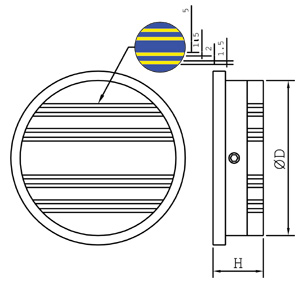 line diagram - Round Permafine